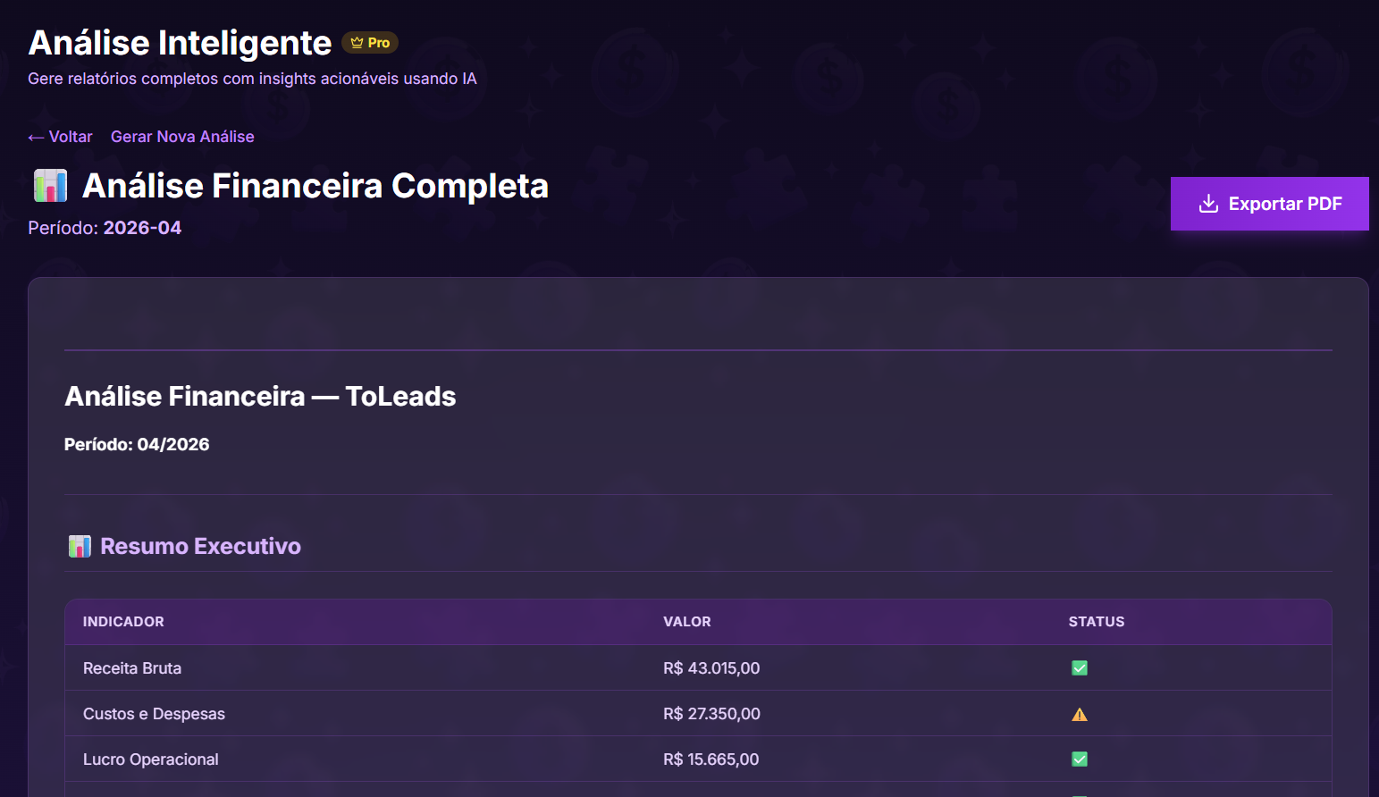 Análise Financeira Completa — recurso Pro